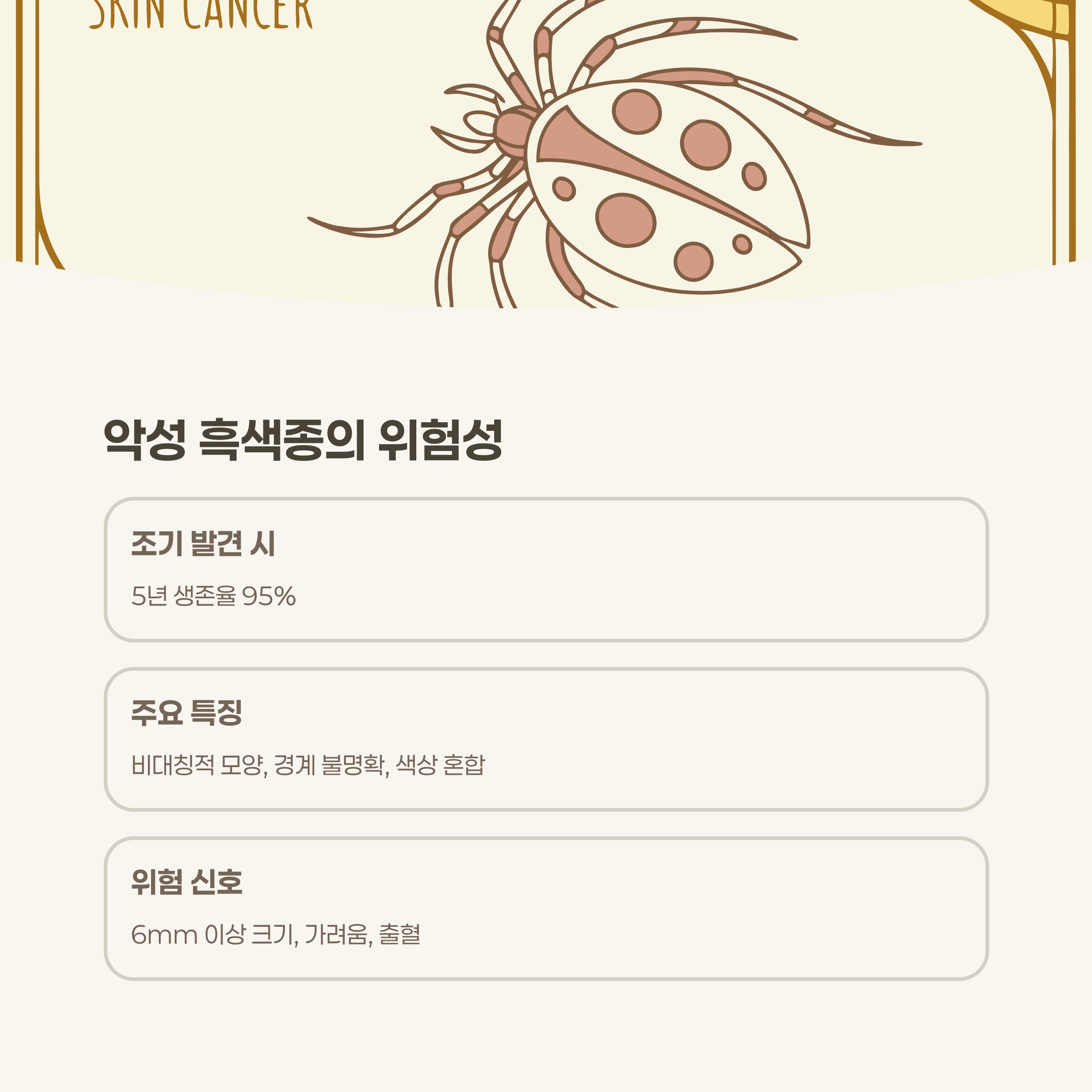 악성 흑색종: 조기 발견이 생존율을 결정합니다