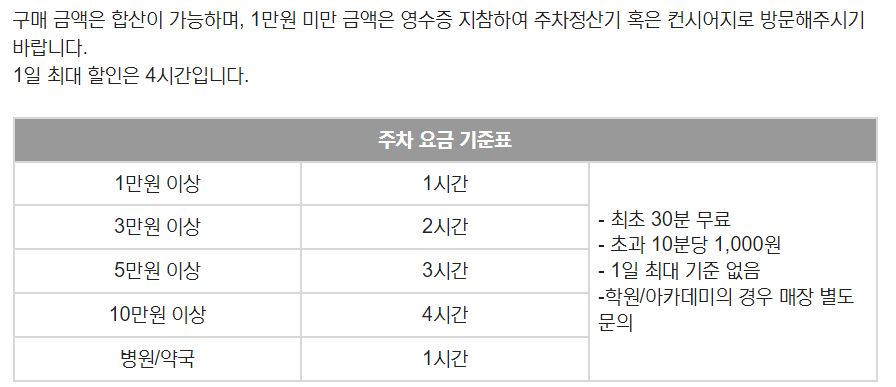 앨리웨이-주차요금