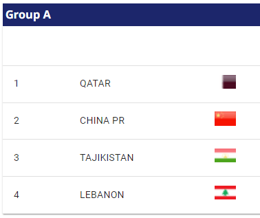 아시안컵 축구 중계방송 생중계 보기