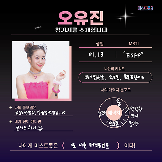 미스트롯3 참가자 명단 오유진