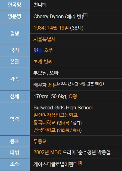 이다해 리즈 나이 프로필