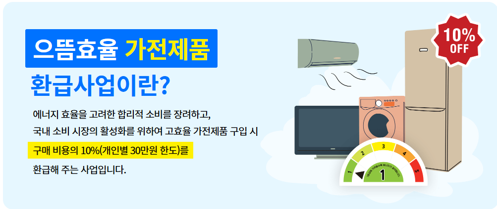 으뜸효율 가전제품 환급사업
