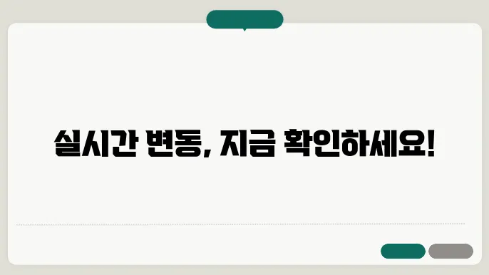 실시간달러환율