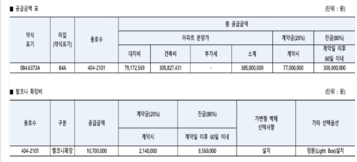 세종한신더휴리저브2 분양가