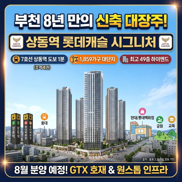 상동역 롯데캐슬 시그니처 - 8년 만에 부천 대장주 뜬다! 1분 컷 초역세권 분양 핵심 포인트