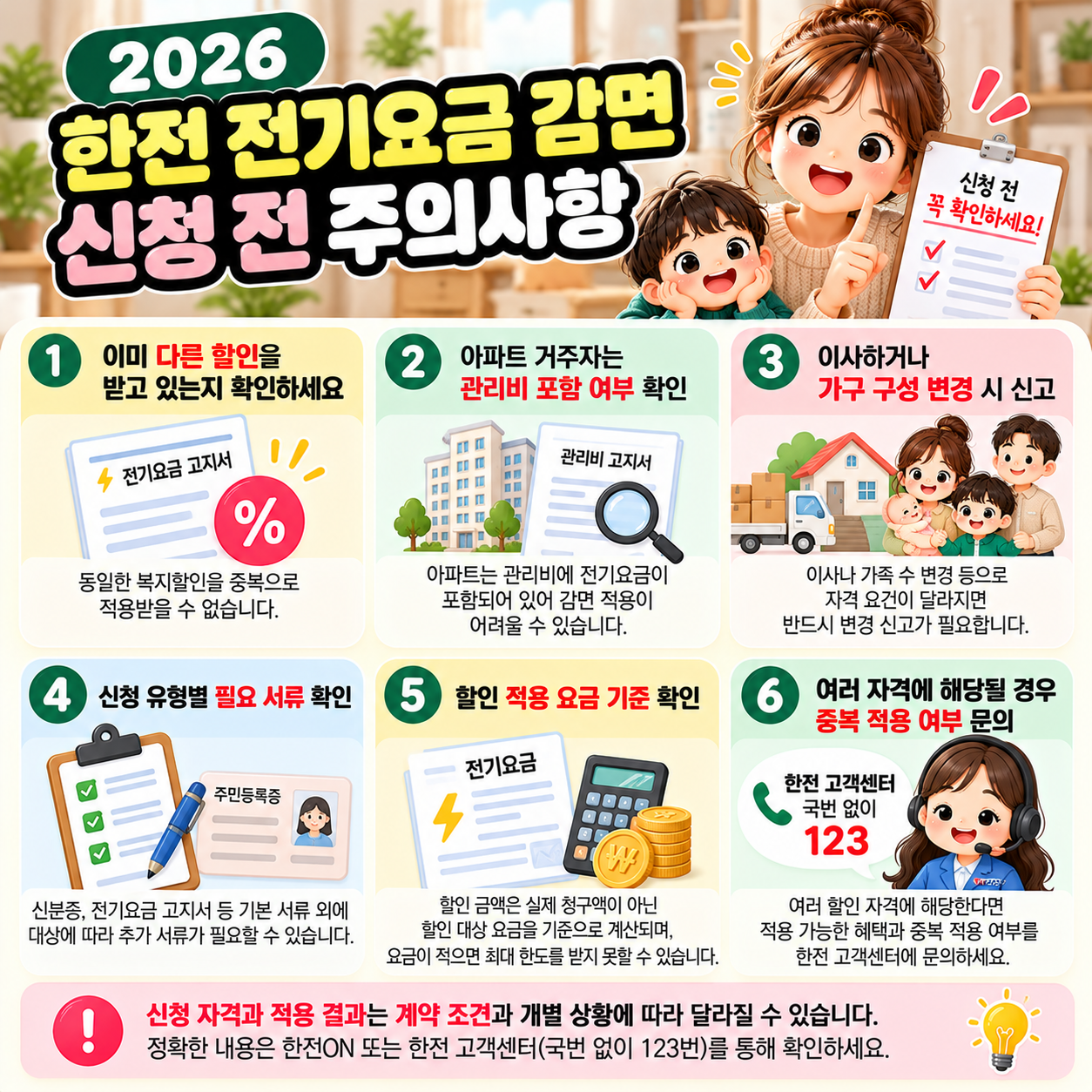 전기요금감면