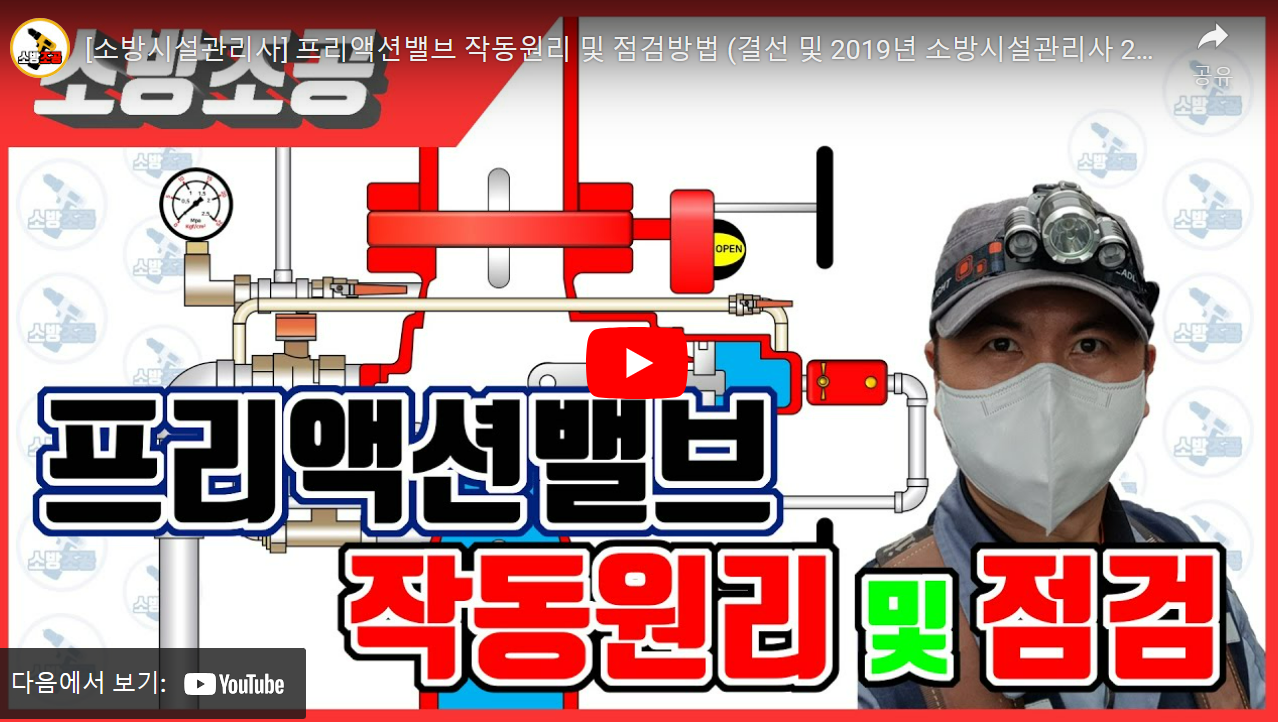 준비작동식 스프링클러 설비 (Pre-action Valve Sprinkler System), 솔레노이드밸브, Solenoid Valve, Pre-action Valve, PORV, Pressure Operated Relief Valve, 수동기동밸브, 슈퍼비죠리판넬