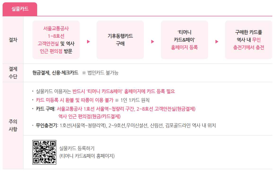 기후동행카드 충전