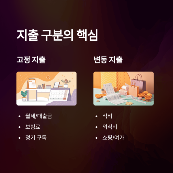 개인금융