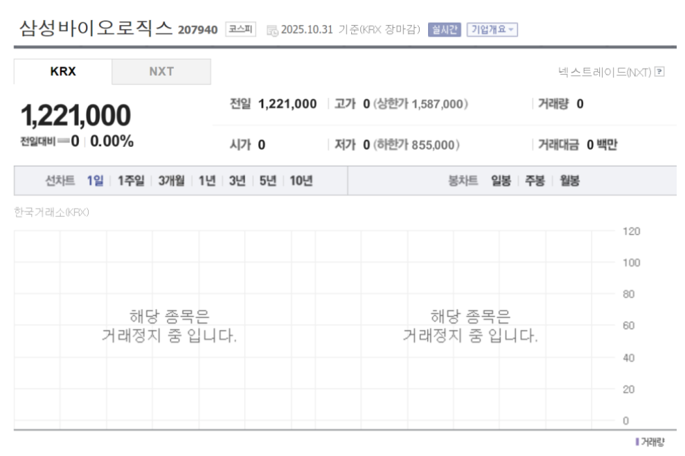 삼성바이오로직스-사진3