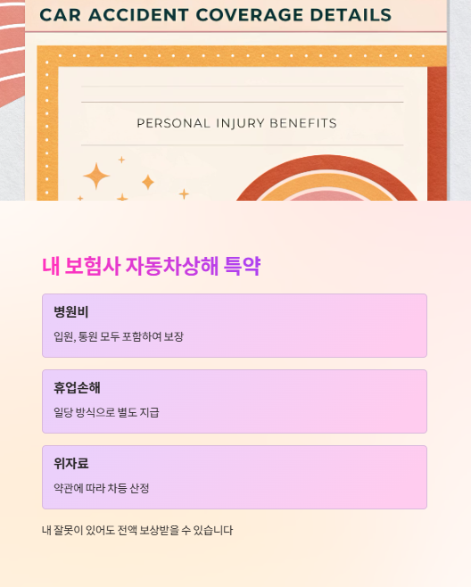 내 보험사 자동차 상해 특약
