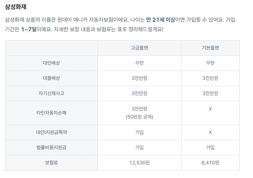 삼성화재 원데이 애니카 자동차보험