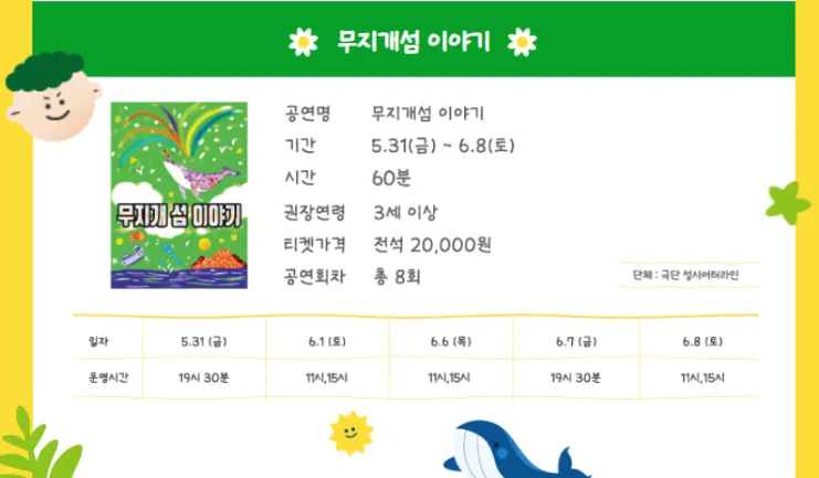 2024 종로 가족공연축제 올패스 패키지8