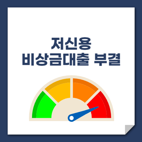 저신용 비상금대출 부결