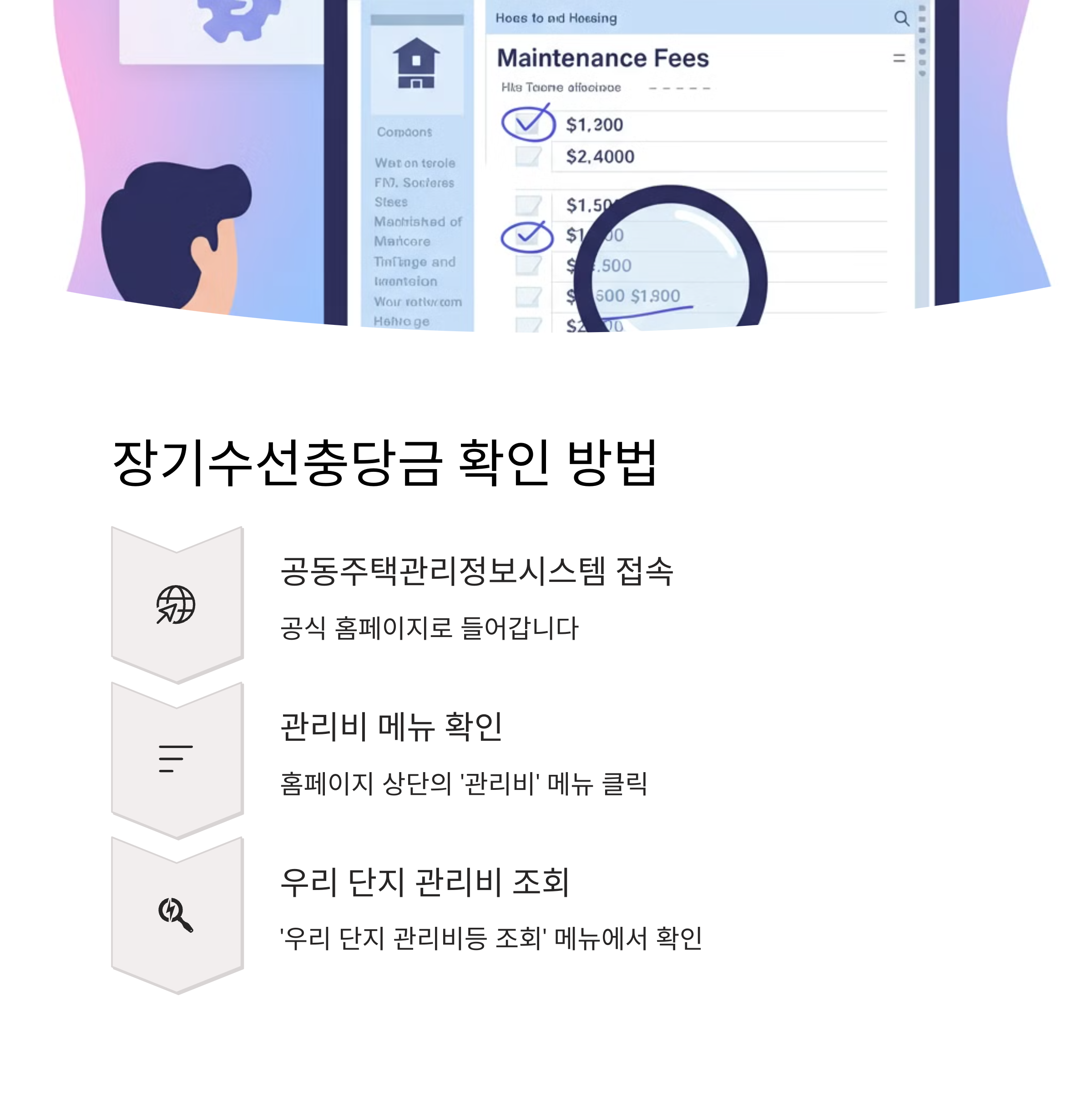 아파트 계약 시 전세 장기수선충당금 계산법과 반환 방법