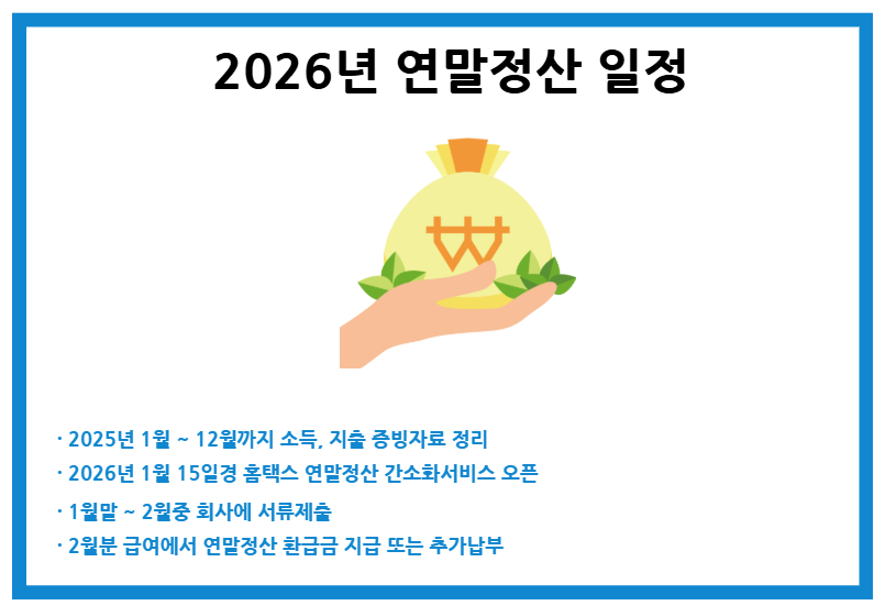 2026년 연말정산 일정 장기주택저당차입금 이자상환액 소득공제 한도