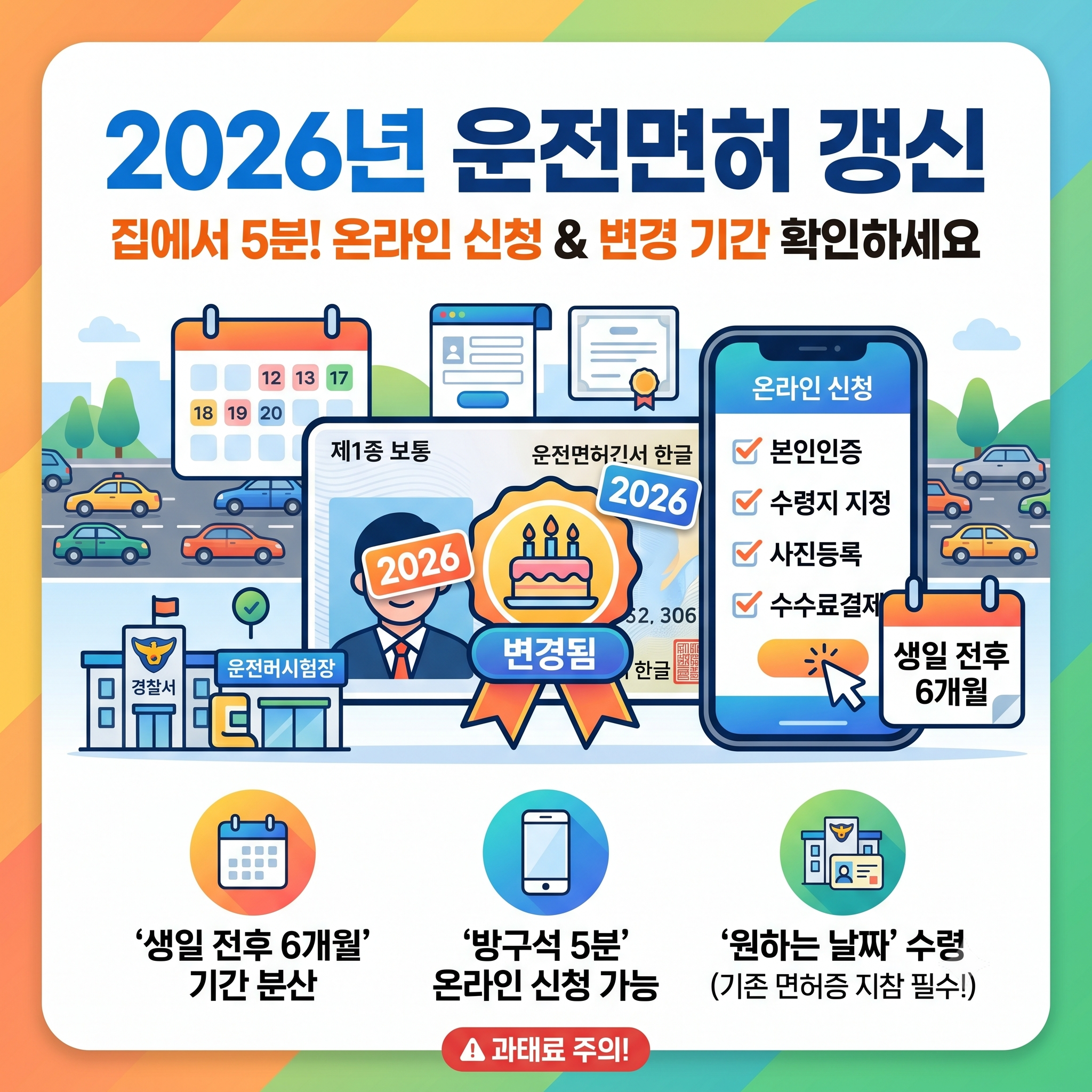 운전면허 갱신 온라인 신청 방법: 2026년 바뀐 적성검사 기간 및 수수료 총정리