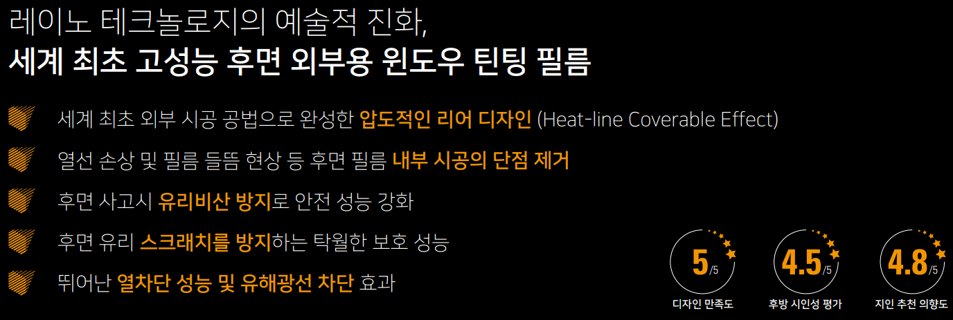 레이노 파노라마 특징