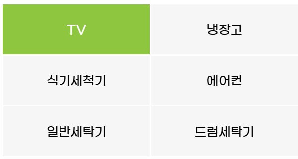 으뜸효율가전 환급 대상 품목