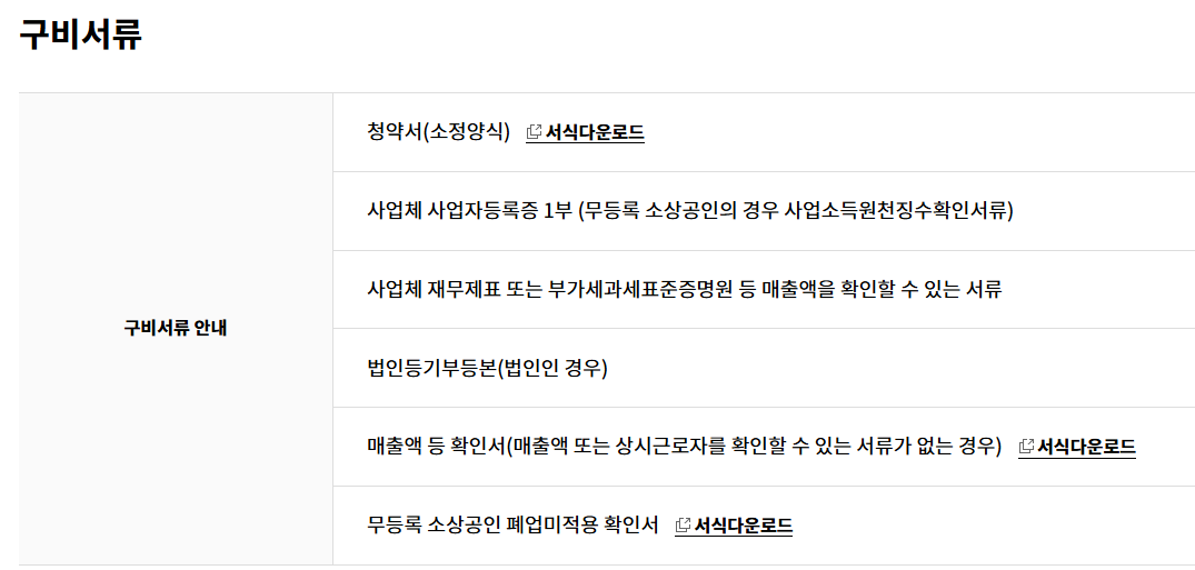 구비 서류