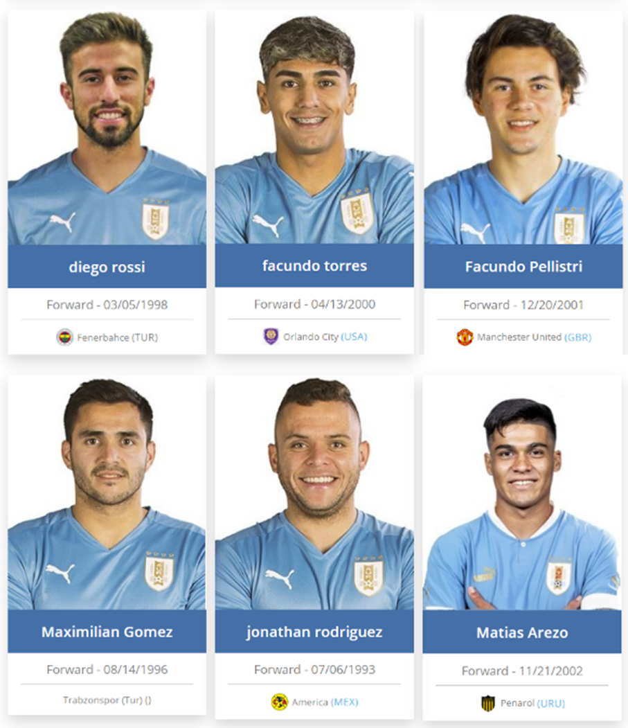 대한민국 우루과이 친선경기 선수 명단