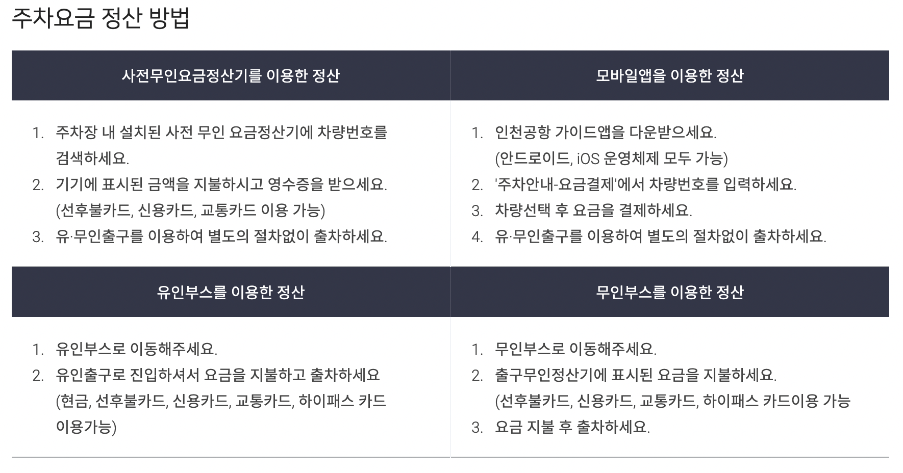 인천공항 주차장 주차요금 총정리