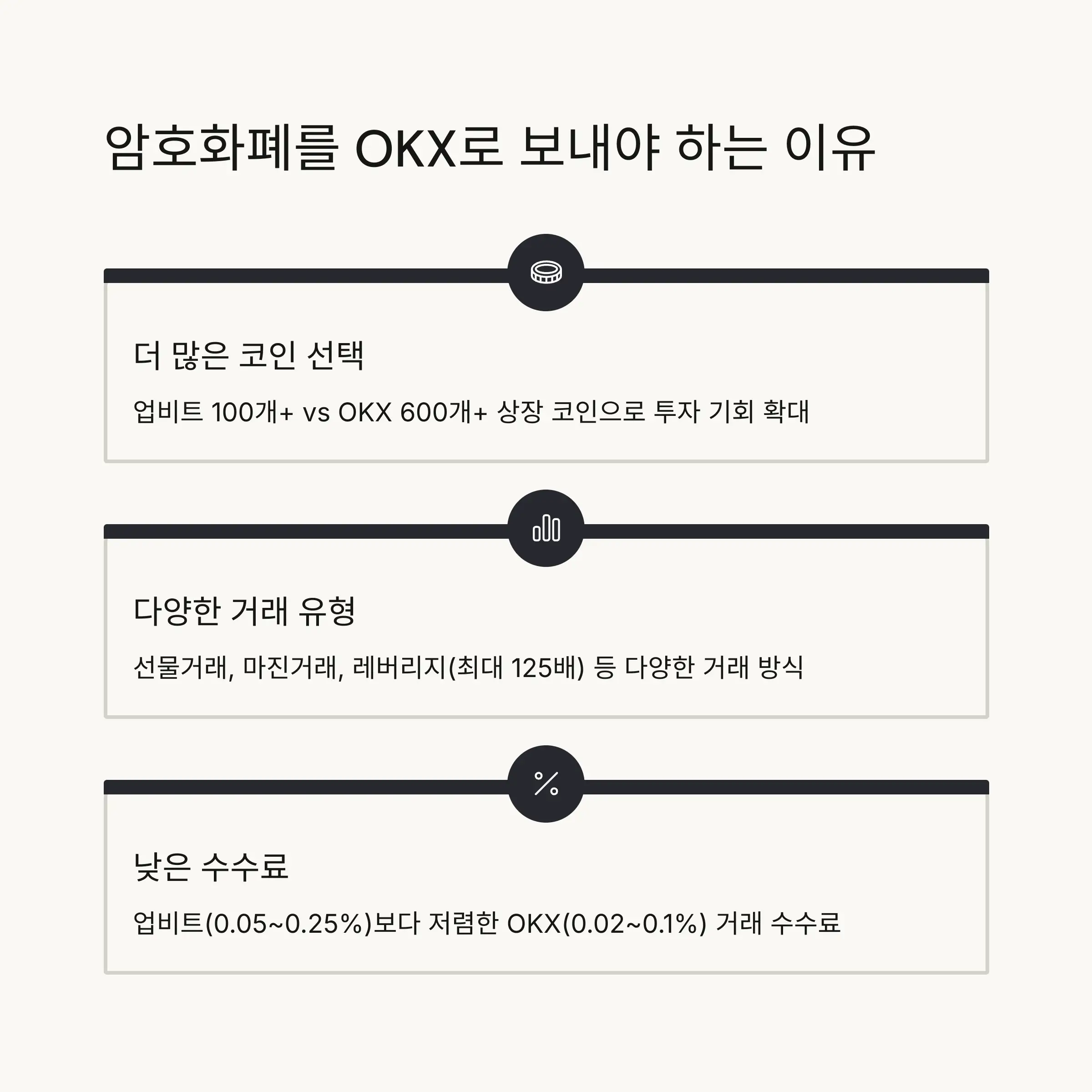 🔄 업비트에서 OKX로 송금하는 이유