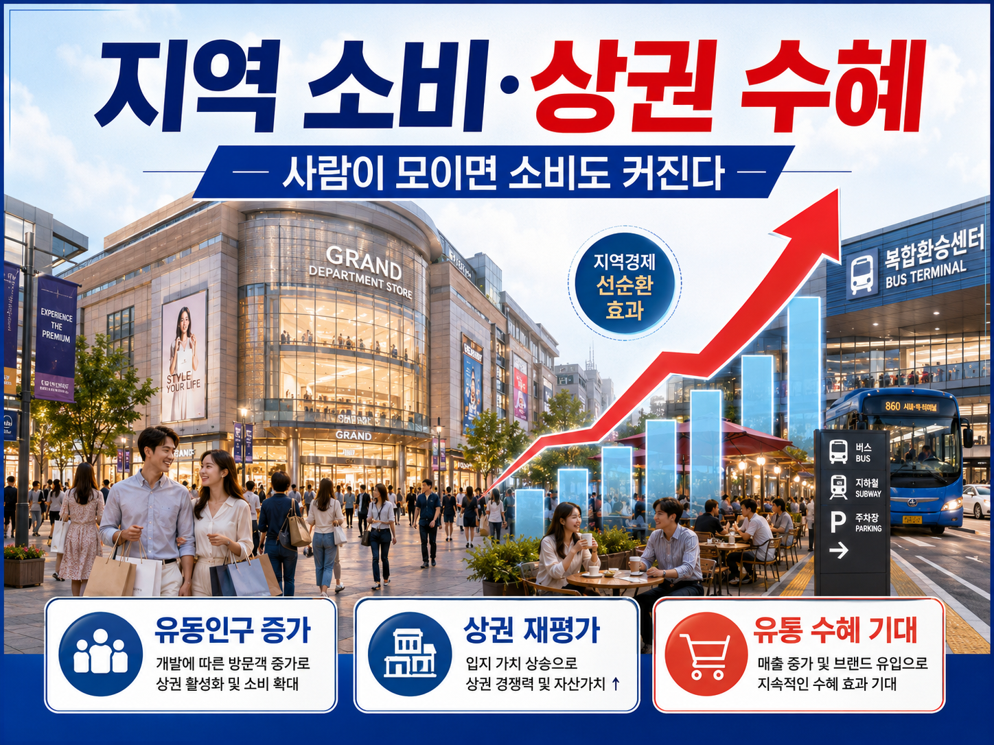 광주신세계 주가 왜 급등했나? 호남 반도체 클러스터·광천터미널 3조 개발·상한가 이유 총정리