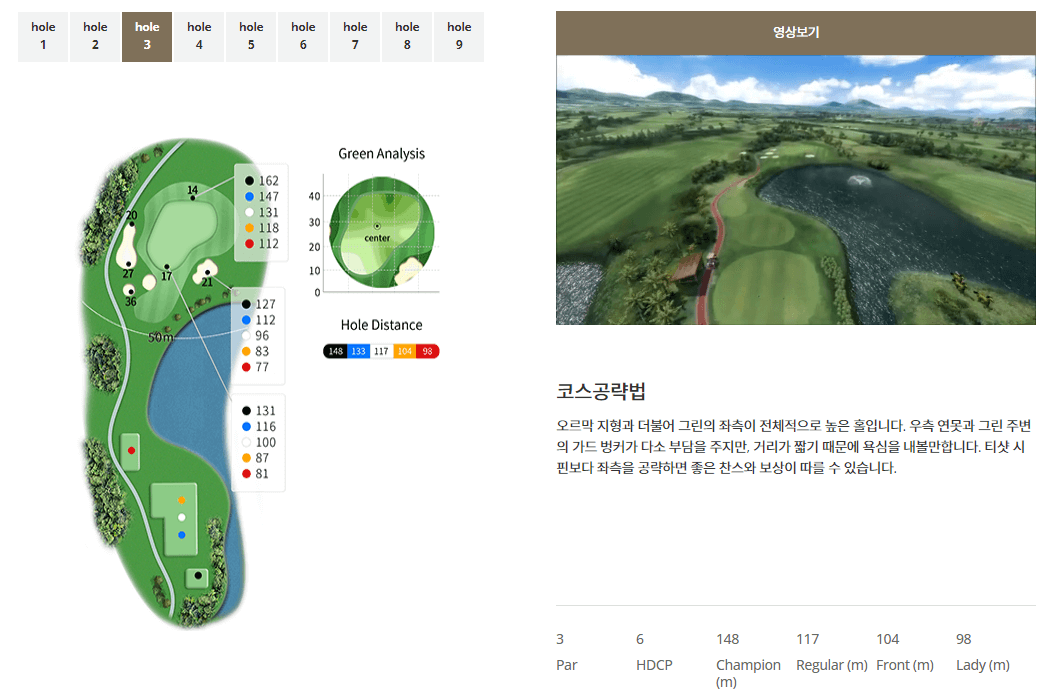 해비치 제주 컨트리클럽 팜코스 3