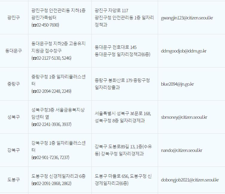 고용유지지원금06