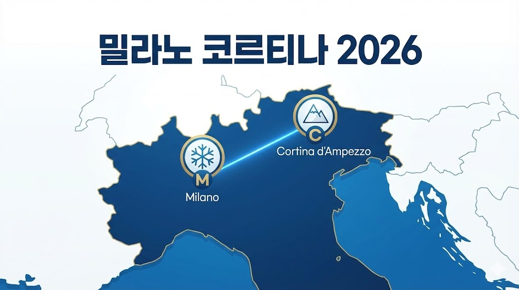 2026년 밀라노 코르티나 올림픽 개최 도시 지도 인포그래픽