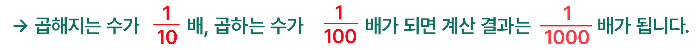 곱해지는 수가 10분의 1배, 곱하는 수가 100분의 1배가 되면 계산 결과는 1000분의 1배가 됩니다.