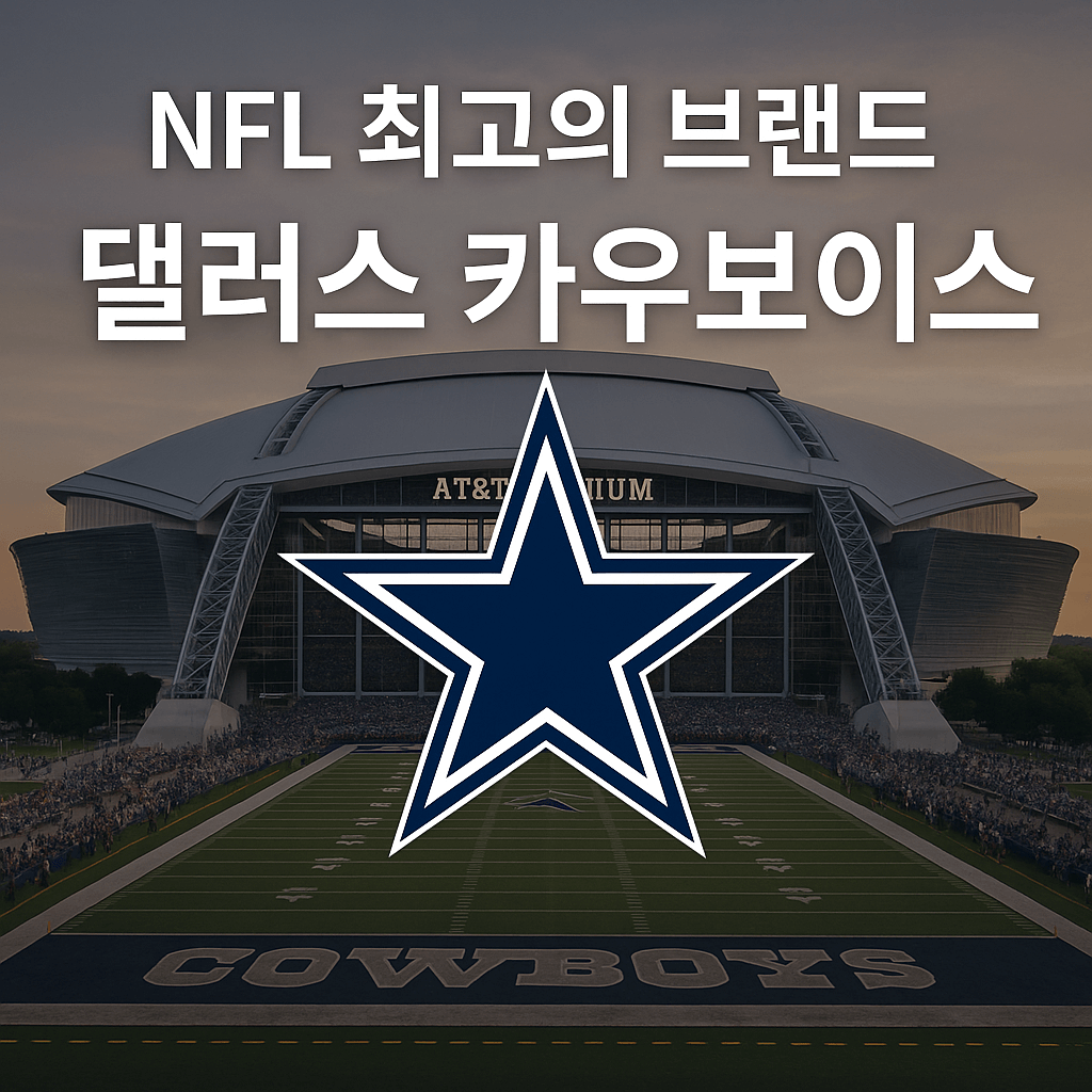 NFL 댈러스 카우보이스 소개