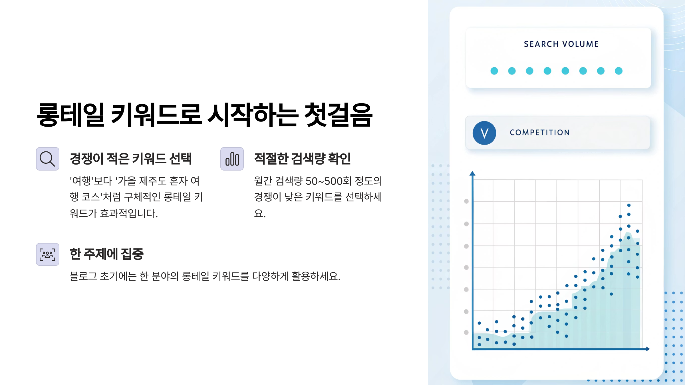 롱테일 키워드로 시작하는 검색 상위 노출의 첫걸음