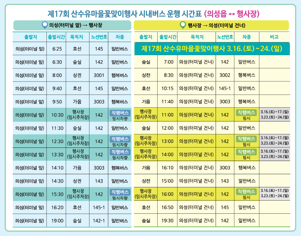 의성 산수유 축제