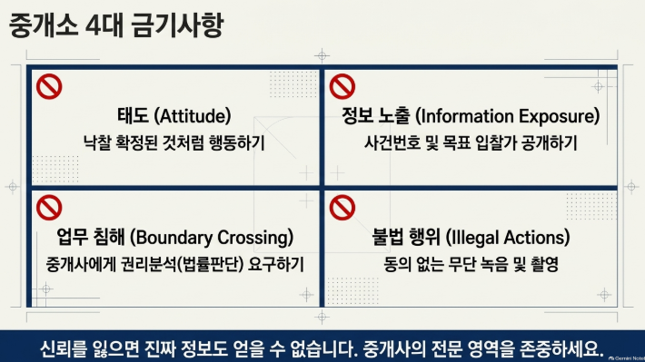 하지 말아야 할 말과 행동