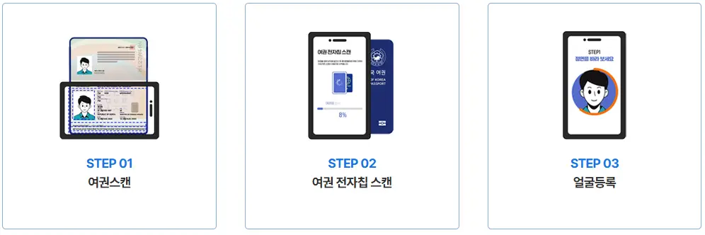 인천공항-스마트패스-등록방법