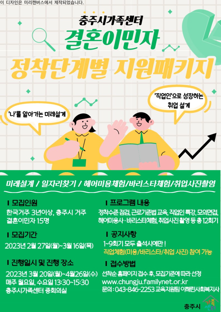 결혼이민자 정착단계별 지원패키지