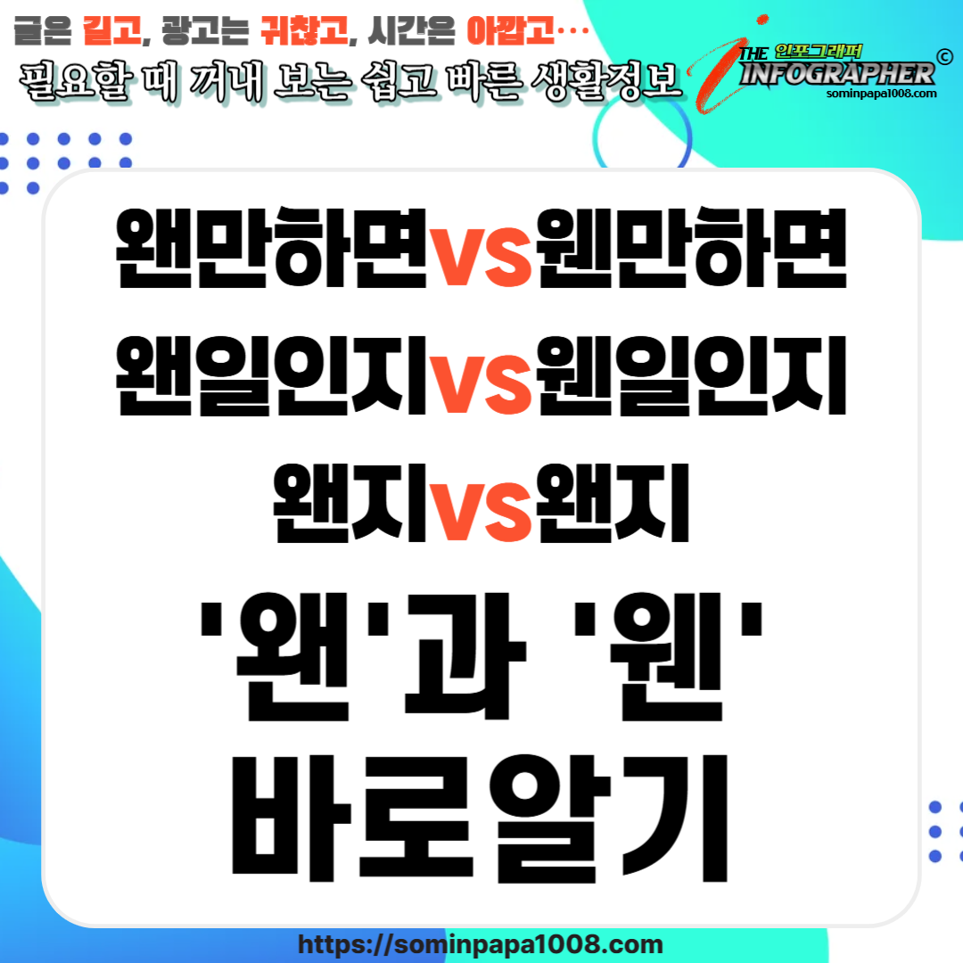 ‘왠’과 ‘웬’ 정확하게 기억하기: 왠만 vs 웬만 / 왠일 vs 웬일 / 왠지 vs 웬지