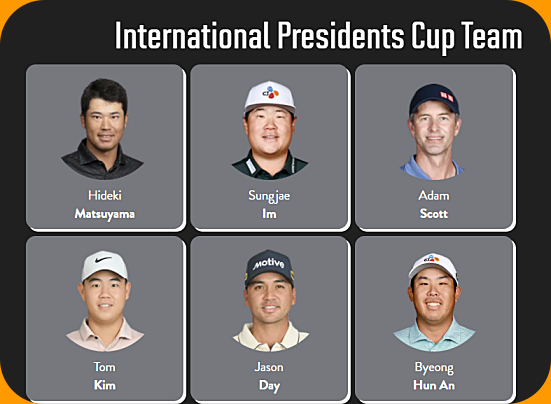 2024 프레지던츠컵: 중계 시간&amp;#44; 출전 선수&amp;#44; 상금&amp;#44; 경기 방식