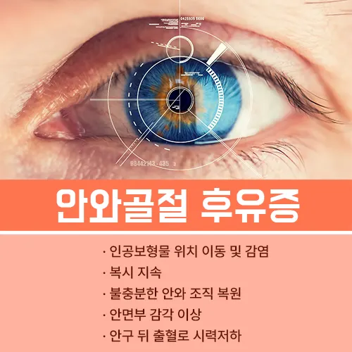 안와골절 후유증