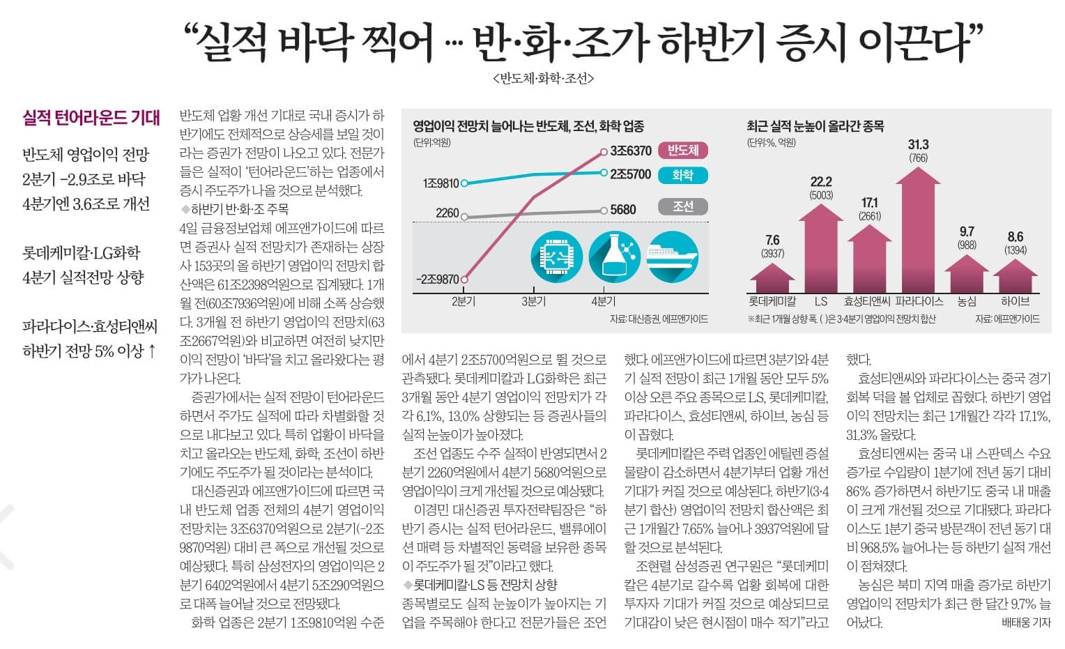 6월5일 신문스크랩6