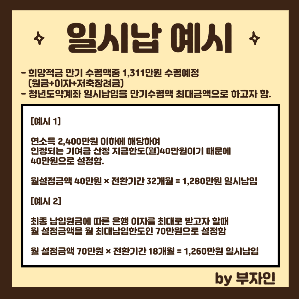 청년도약계좌