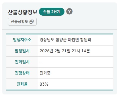 경남 함양 산불 진화율