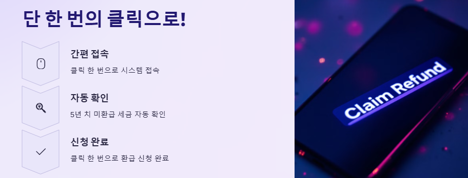 국세청 원클릭 환급 서비스: 환급대상자, 신청방법, 지급시기