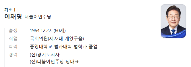 제21대 대선 1차 후보자 토론회