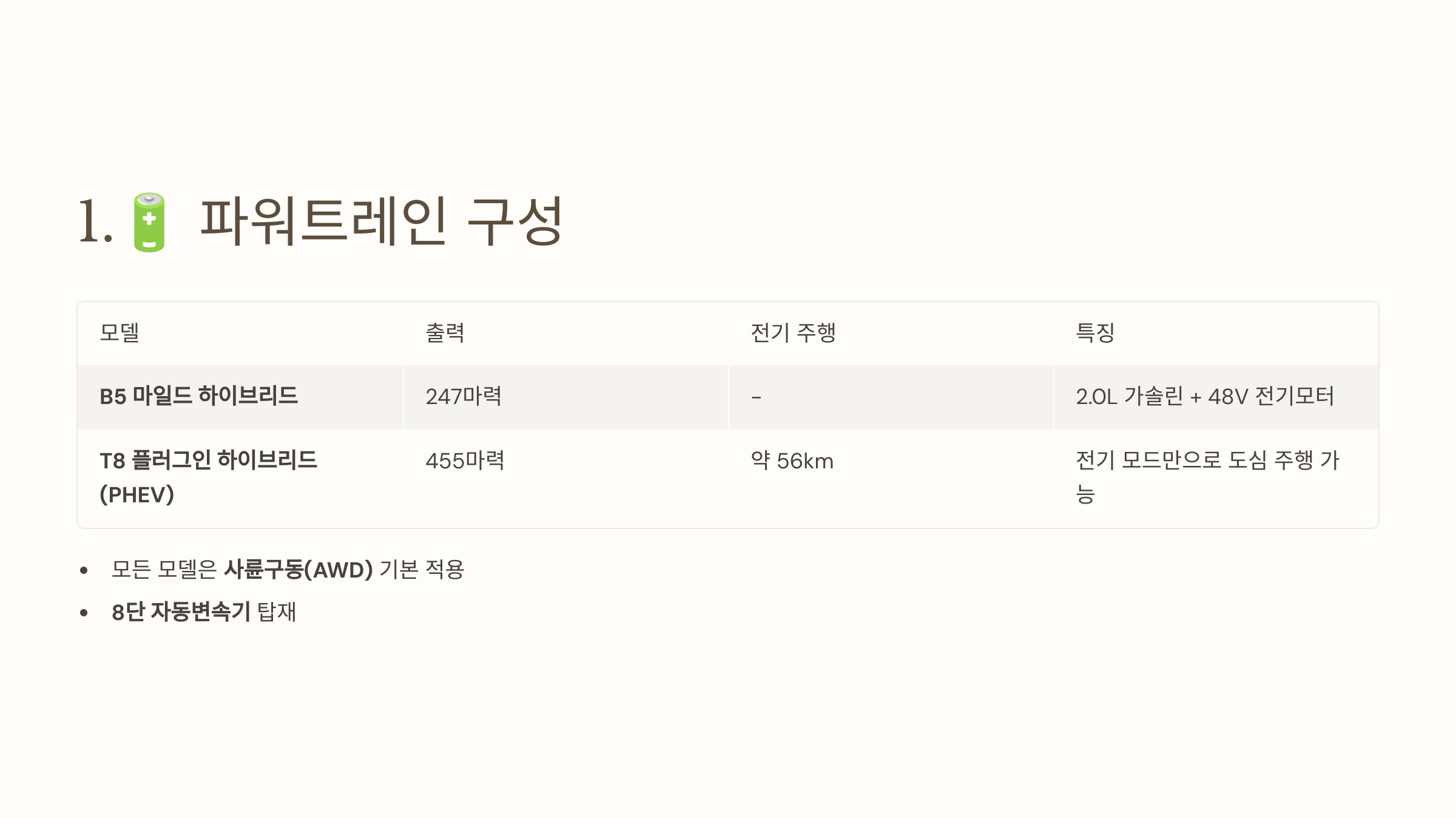 🚘 2025 볼보 XC60, 이렇게 바뀌었습니다.