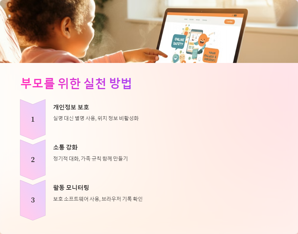 아동보호