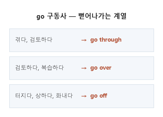 come-go-come-around-go-off