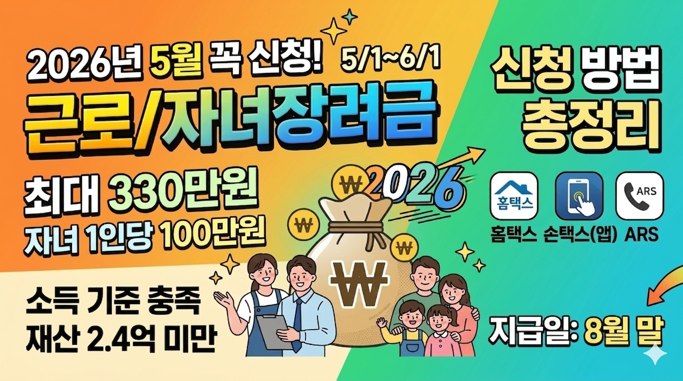 #2026년 근로/자녀장려금 신청 포스터